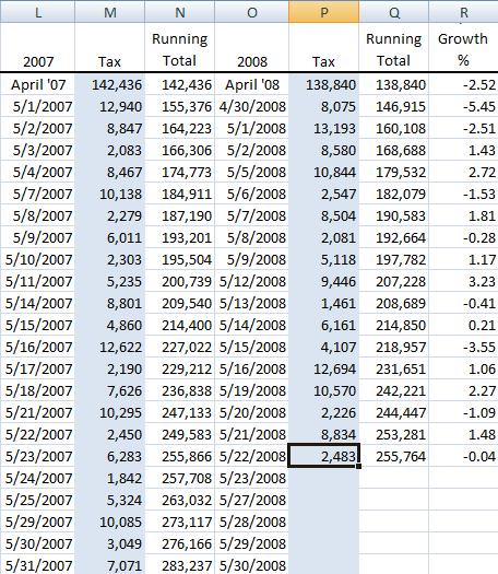 2q08-spreadsheet