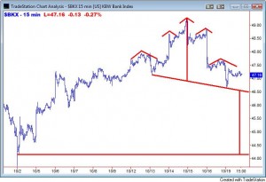 BKX-1-10-19-09