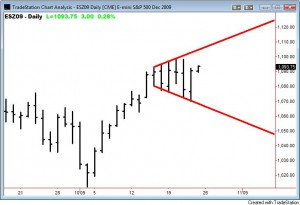 The Daily Free-for-All - Megaphone Pattern