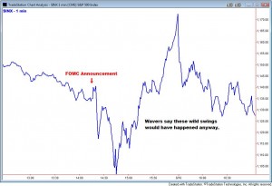 Elliot Wave Elliot wave refuted