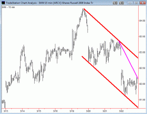 IWM-Channel-2012-03-22-02