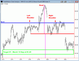 IWM-HandS-2012-03-22-01