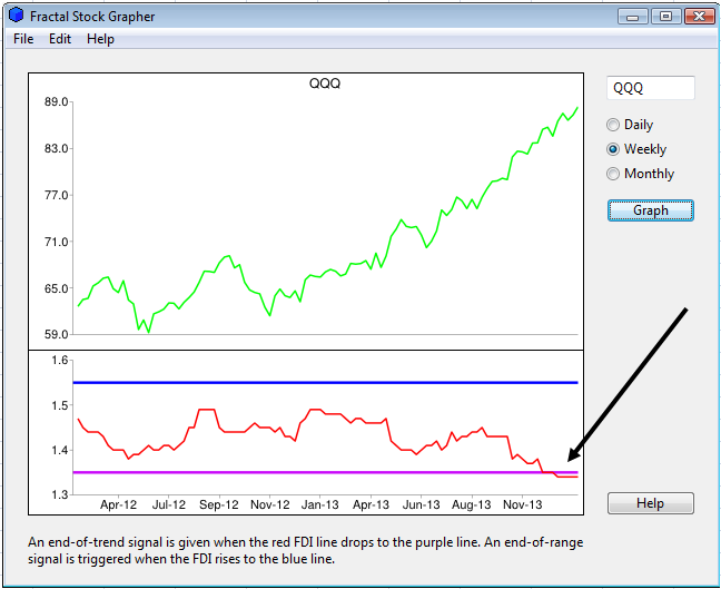 Tradeway forex