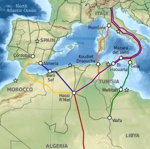 Pipelines
