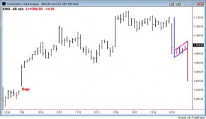 SPX Bear Flag 1 11-19-09 SPX Bear Flag 1 11-19-09