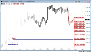 SPX Bear Flag 3 11-19-09 SPX Bear Flag 3 11-19-09