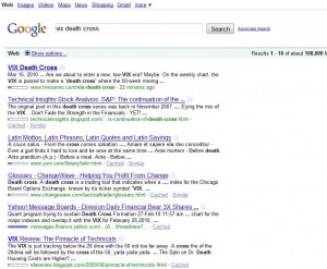 VIX Death Cross on Google