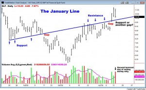the-january-line