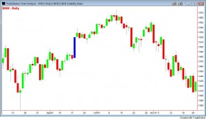 vix-extreme-4 vix-extreme-4