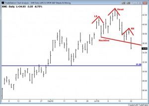 xme-hns xme-hns
